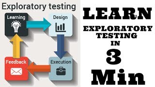 Exploratory testing in software testing | Learn Functional Testing | Exploratory Testing