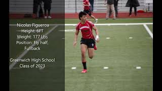 Nicolas Figueroa - 2022 Rugby 1/2 Season Highlights