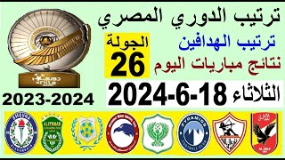 ترتيب الدوري المصري وترتيب الهدافين الجولة 26 اليوم الثلاثاء 18-6-2024 - نتائج مباريات اليوم