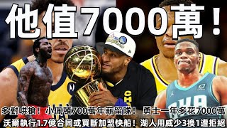 小佩頓700萬年薪留隊！遭多對哄搶！勇士一年多花7000萬！只有金州能發揮你的能力！湖人用威少+塔克+首輪簽換布羅格登遭拒！沃爾官宣執行1.7億合同！或被買斷加盟快船！#NBA#勇士#库里#