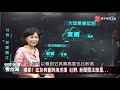 大型集會陸續延期 社會風向大數據解析 ｜有評有據看台灣 202000228 1