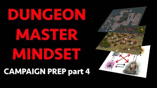 4 Step DM Mindset: D&D Campaign Prep PART 4