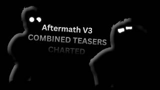 Aftermath V3 Combined Teasers CHARTED