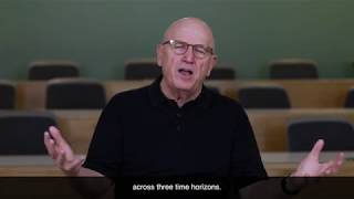 Three Horizons for Growth
