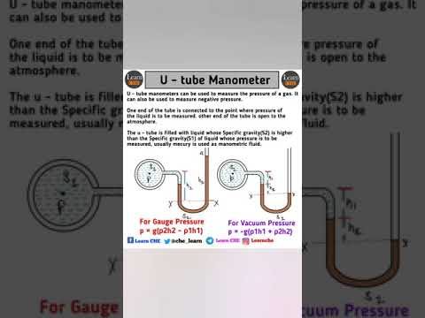 U Tube Manometer | Pressure Measurement Device Manometers | #shorts # ...