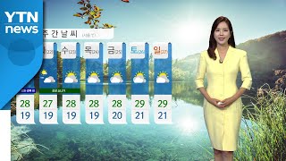 [날씨] 휴일 내륙 불볕더위 이어져...강원 동해안 비 / YTN