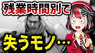 【ブラック企業】残業時間別でどんな生活になるのか人事のプロが解説【あかつつみの転職・就職・就活相談＠切り抜き】