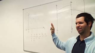 Visualization Lecture 5.4. Parallel Coordinate Plot Construction
