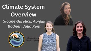 W1D1 Tutorial8 Climate Systems Overview