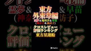 東方外來韋編 各キャラへの評価ランキング(星蓮船編)