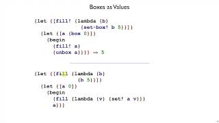Plait Variable 4 - encoding boxes