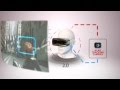 AMD Simplified  LiquidVR™
