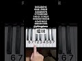 曖昧 piano pianotutorial 鋼琴 鋼琴教學