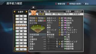 プロスピ2017　選手再現ペナント　新査定　阪神タイガース