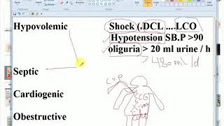 Applied CCU Course 3