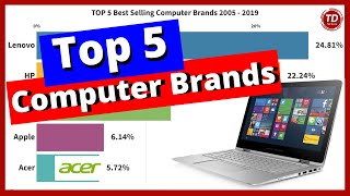 TOP 5 Best Selling Computer Brands 2005 - 2019 | BAR CHART RACE of BIG Data Analytics