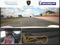 rma track days how to drive snetterton 300