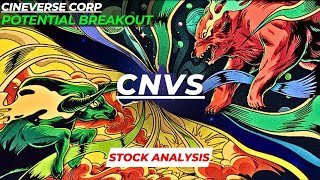 POTENTIAL BREAKOUT | $CNVS STOCK ANALYSIS | CINEVERSE CORP STOCK