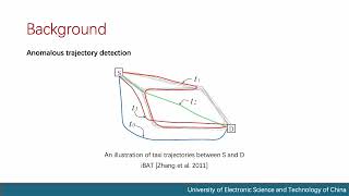 KDD 2024 - Multi Scale Detection of Anomalous Temporal Trajectories