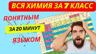 Вся ХИМИЯ за 7 класс. Валентность. Относительная молекулярная масса. #химияснуля #химия