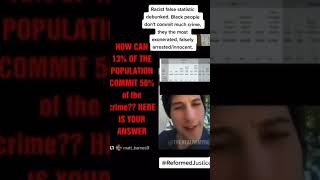Black crime rate debunked