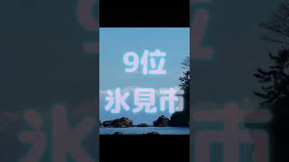 富山県都会度ランキングです❗️【人口・人口密度・財政力指数・駅数・平均地価の総合値】