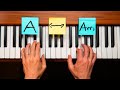 Basics of Music Theory for Beginners in 12 Minutes