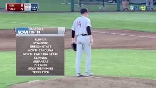 TV Baseball Scoring Inning