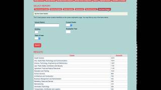 Aggregate Reports Tutorial
