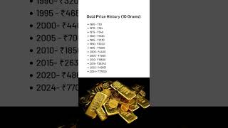 10 Grams Gold Price History (1965-2024) #shorts #ytshosrts #gold #kgf #kgf2 #indiagold