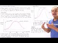 action potential vs. muscle contraction graphs