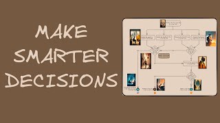 Visualize Your Options: A Step-by-Step Guide to Using Flowcharts for Decision-Making
