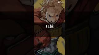 ヒロアカ個人的に好きなキャラランキング