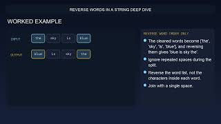 LeetCode 151 | Reverse Words in a String | String Cleanup + Two Pointers