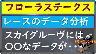 フローラステークス　２０２０年　役立つデータ公開　スカイグルーヴは・・・