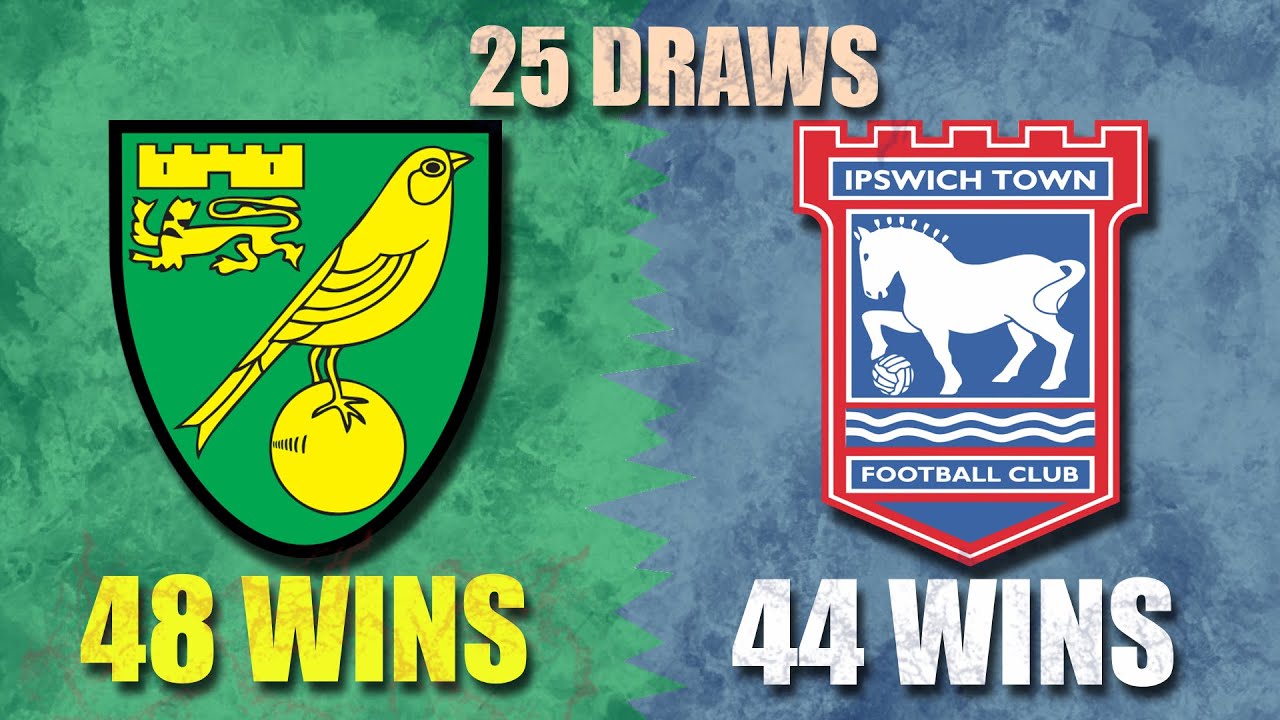 NORWICH CITY Vs IPSWICH TOWN - All Time Head To Head (1902 - 2022 ...