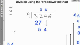 Division using the drop down method