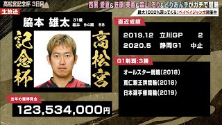 【和歌山競輪】高松宮記念杯覇者！脇本雄太選手！WINTICKET G1高松宮記念杯競輪(2020)【競輪選手紹介】2020年6月20日_競輪ライブ