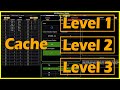 How Cache Works In Computers to Speed Up the CPU