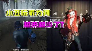 第五人格Identity V：翻盘！小丑玩家为何越来越少了？这次调整对他影响大吗？【追梦大男孩解说】