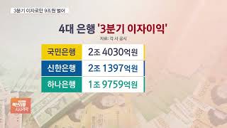 이자 장사로만 9조 원 벌었네…4대 금융지주 최대 실적에 웃었다