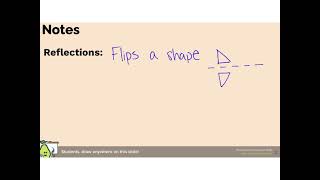 Reflections Pt 2 notes.mp4