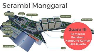 Serambi Manggarai - Juara III Kompetisi Penataan Kampung Kumuh yang Diselenggarakan IAP DKI Jakarta