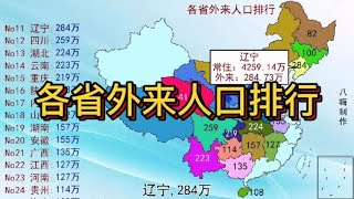 各省外来人口排行，广东、浙江、上海、江苏，均超千万