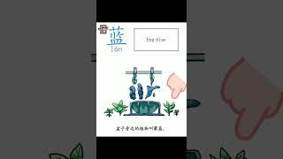 《奇妙的汉字故事》图本和动画视频