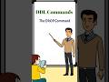 SQL DROP Command | DROP Syntax, DROP Database and DROP Tables #sqlcommands