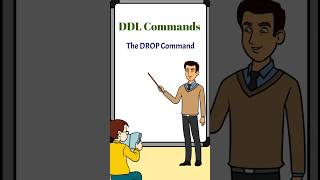 SQL DROP Command | DROP Syntax, DROP Database and DROP Tables #sqlcommands