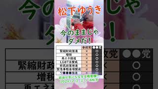 参政党【松下ゆうき】20241212②-1浜松駅（静岡県浜松市）【静岡県国政改革委員松下友樹松下ゆうき】参政党静岡