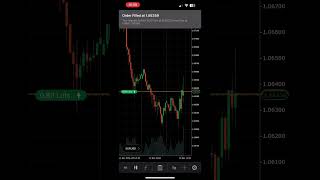 Place any order with Quick Trade in cTrader