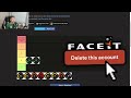 what your faceit rank says about you...